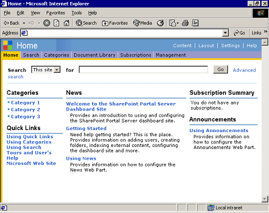 Cluttered SharePoint navigation with many menu layers